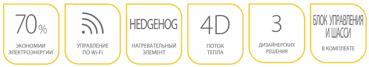 Конвекторный обогреватель Ballu BEC/ATI-1503 (черная бесконечность)